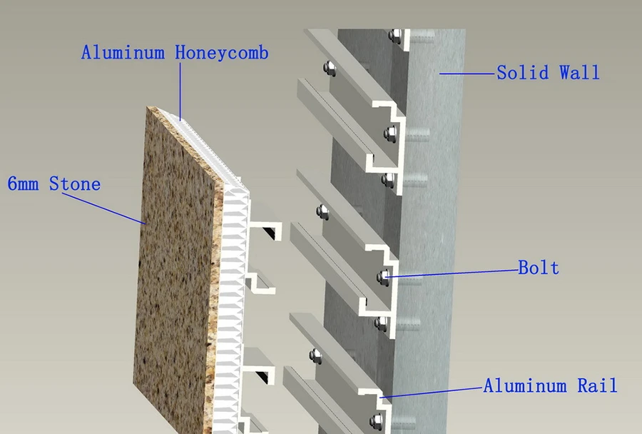 Stone Honeycomb Panel Wall Facade System